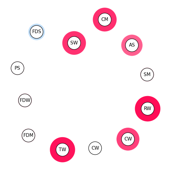 ../_images/619bf17ccd4f70c3993e0ea8a4296fdb09204de45bf1cc50ee2b7b06ecf90b02.png