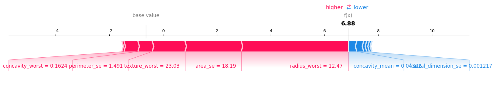 ../_images/c653dc336ee294d01680f89264b5719f653a0127d5d591bc77cd5be25b1dd43e.png
