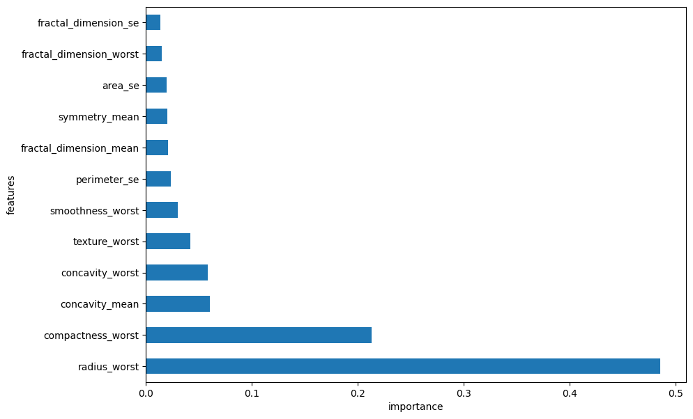 ../_images/e7bcef433ea173221bdddcbf377e0ec3ac15ab611c5c025110c3cefca407fcf8.png